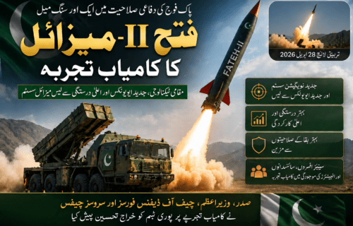 فتح-II میزائل کا کامیاب تجربہ: پاک فوج کی دفاعی صلاحیت میں اہم اضافہ