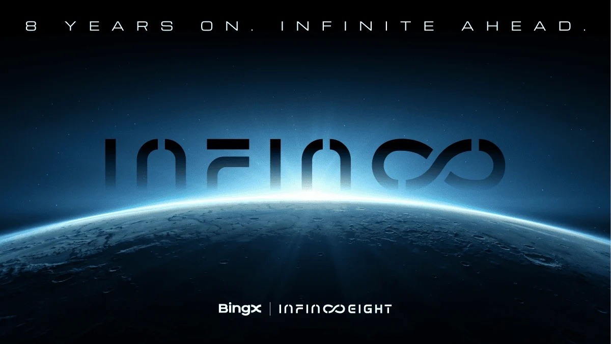 BingX Infinite Vision strategy announcement