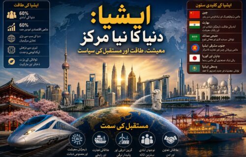 ایشیاء: دنیا کا نیا مرکز