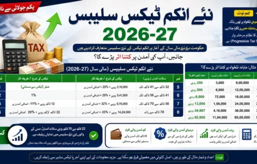 نئے مالی سال میں تنخواہ دار طبقے کے لیے انکم ٹیکس کے نئے سلیبس کا نفاذ
