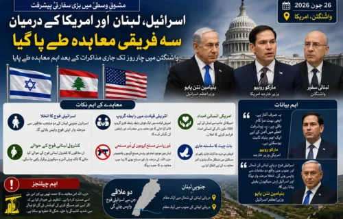 امریکا کی ثالثی میں اسرائیل اور لبنان کے درمیان تاریخی فریم ورک معاہدہ طے پا گیا