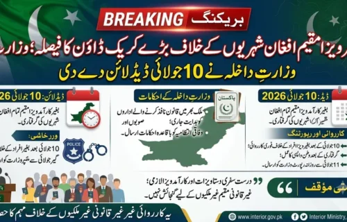 بغیر ویزا مقیم افغان شہریوں کے خلاف 10 جولائی سے بڑا کریک ڈاؤن ہوگا: وزارتِ داخلہ