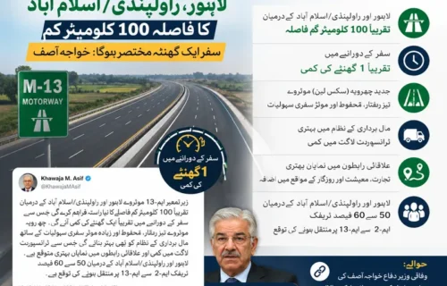 خواجہ آصف: ایم-13 موٹروے لاہور اور اسلام آباد کے درمیان سفر میں ایک گھنٹہ بچائے گی