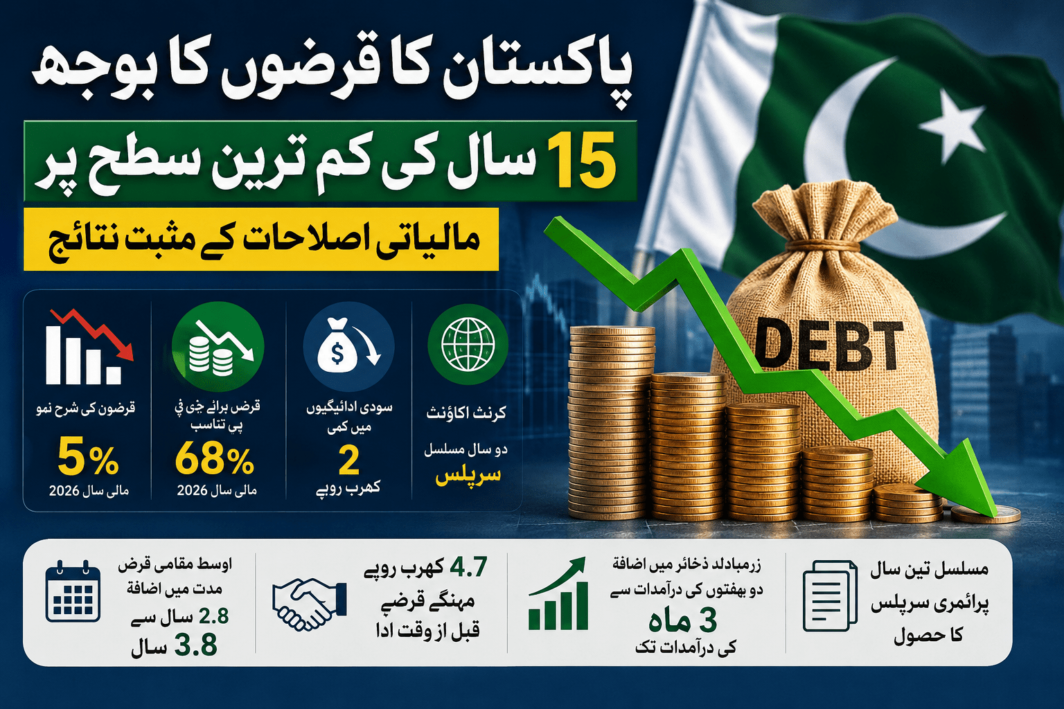 خرم شہزاد