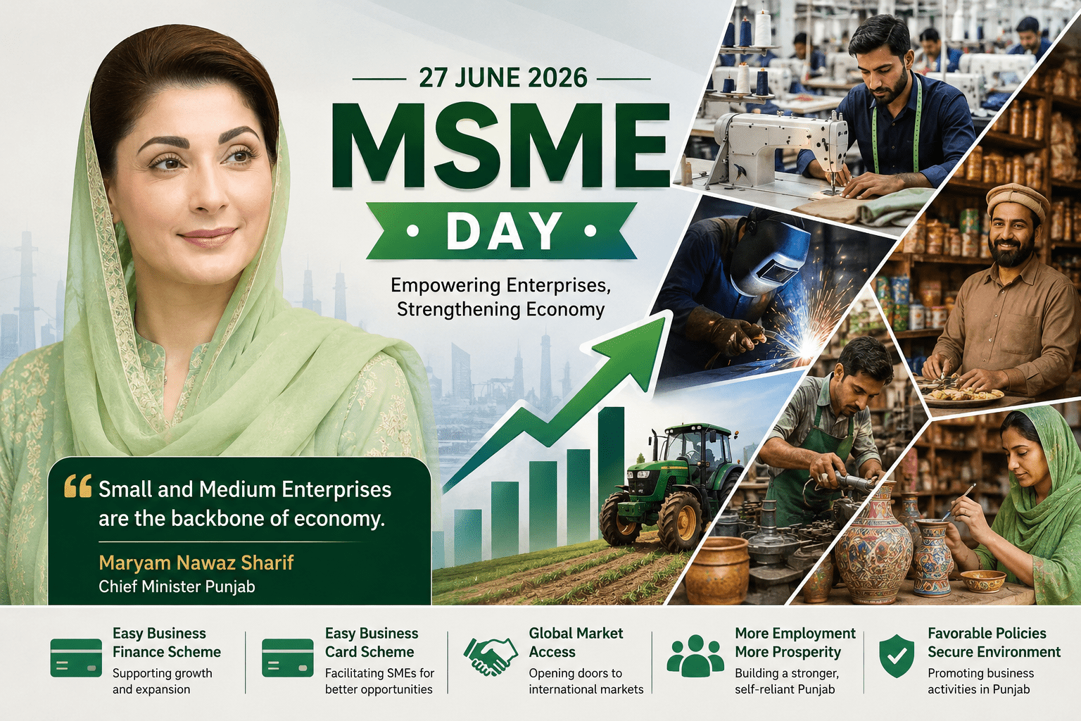 msme days