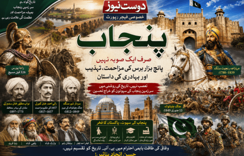 پنجاب: صرف ایک صوبہ نہیں، پانچ ہزار برس کی مزاحمت، تہذیب اور بہادری کی داستان