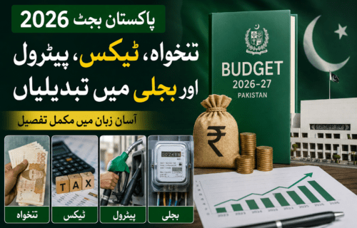 پاکستان بجٹ 2026: تنخواہ، ٹیکس، پیٹرول اور بجلی میں تبدیلیاں — عام آدمی کے لیے آسان اردو میں مکمل جائزہ