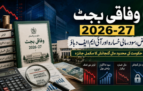 وفاقی بجٹ 2026-27: قرض، سود، مالی خسارہ، آئی ایم ایف اہداف اور حکومت کی محدود مالی گنجائش کا مکمل جائزہ