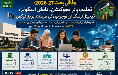 وفاقی بجٹ 2026-27: تعلیم، ہائر ایجوکیشن، دانش اسکولز، ڈیجیٹل لرننگ اور نوجوانوں کی ہنرمندی پر بڑا فوکس