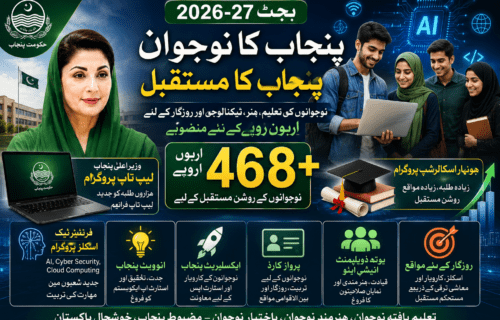پنجاب بجٹ 2026-27: نوجوان، لیپ ٹاپ، ہونہار اسکالرشپ اور روزگار کے نئے مواقع