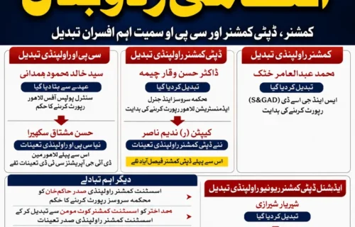 راولپنڈی انتظامیہ میں بڑی تبدیلیاں: کمشنر، ڈپٹی کمشنر اور سی پی او تبدیل