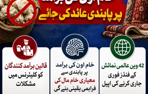پاکستان کارپٹ ایسوسی ایشن کا خام اون کی برآمد پر پابندی کا مطالبہ