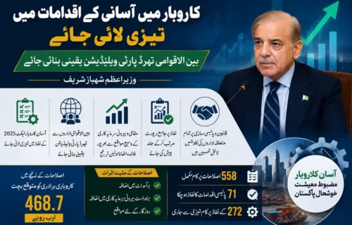 کاروبار میں آسانی: وزیراعظم شہباز شریف کی تھرڈ پارٹی ویلیڈیشن کی ہدایت