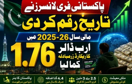 پاکستانی فری لانسرز نے مالی سال 2026 میں ریکارڈ آمدنی کمائی