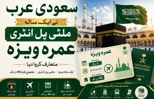 سعودی عرب کی جانب سے ایک سالہ ملٹی پل انٹری عمرہ ویزا متعارف
