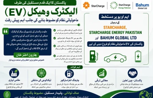 پاکستان میں الیکٹرک گاڑیوں کے فروغ کیلئے اہم مفاہمتی یادداشت طے