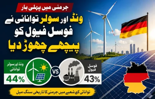 جرمنی میں ہوا اور شمسی توانائی فوسل فیول سے آگے نکل گئی
