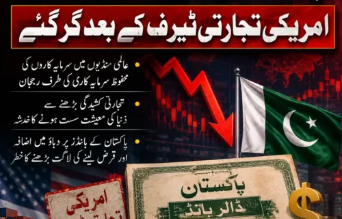 امریکی تجارتی ٹیرف کے اثرات: پاکستان کے ڈالر بانڈز کی قدر میں گراوٹ