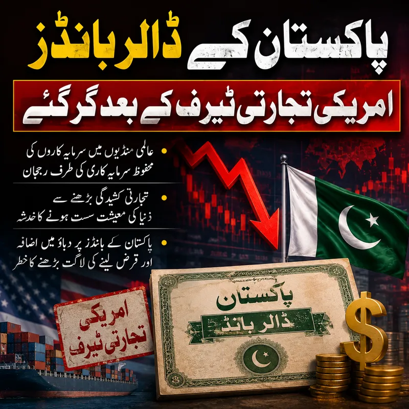 امریکی تجارتی ٹیرف کے اثرات: پاکستان کے ڈالر بانڈز کی قدر میں گراوٹ