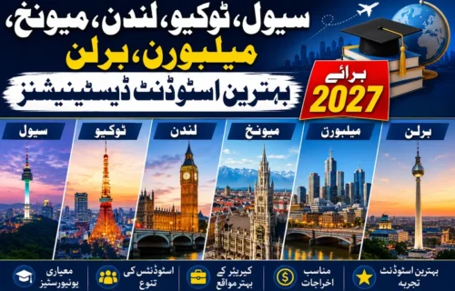 سیول، ٹوکیو اور لندن 2027 کے بہترین عالمی تعلیمی شہر قرار