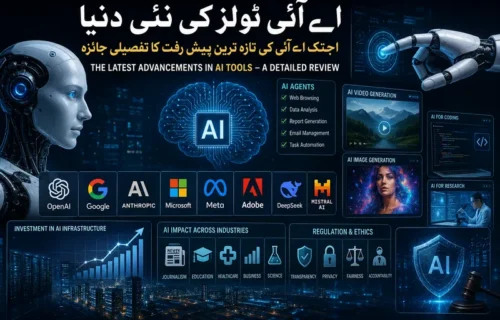 مصنوعی ذہانت کی نئی دنیا: اے آئی ٹولز کی تیز ترین دوڑ