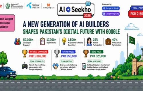 گوگل کے اے آئی سیکھو 2026 پروگرام کا کامیاب اختتام، 50 ہزار سے زائد نوجوانوں نے شرکت کی